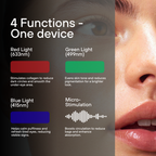 Skeye - Therapy Eye Glasses