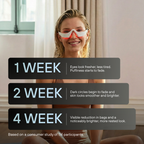 Skeye - Therapy Eye Glasses